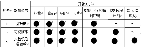 w66国际·利来(中国)最给力的老牌